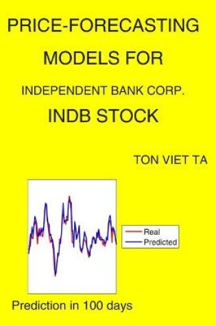 Cover of Price-Forecasting Models for Independent Bank Corp. INDB Stock