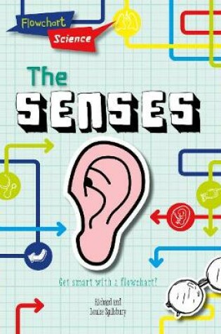 Cover of The Senses