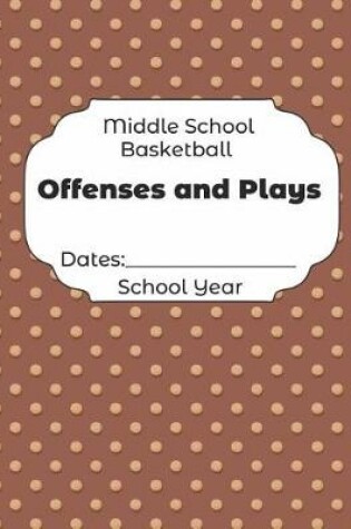 Cover of Middle School Basketball Offenses and Plays Dates