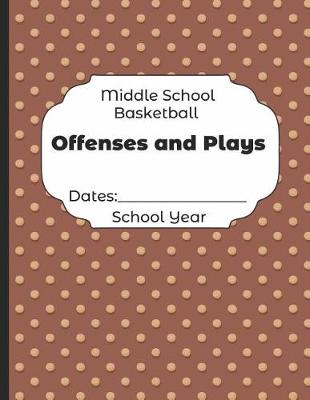 Book cover for Middle School Basketball Offenses and Plays Dates