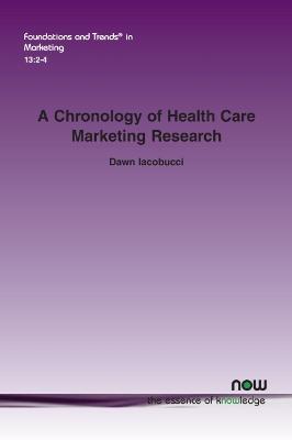 Book cover for A Chronology of Health Care Marketing Research