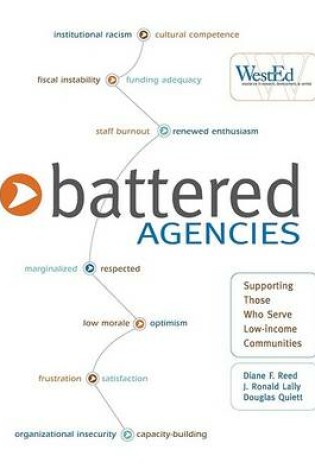 Cover of Battered Agencies