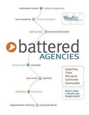 Book cover for Battered Agencies