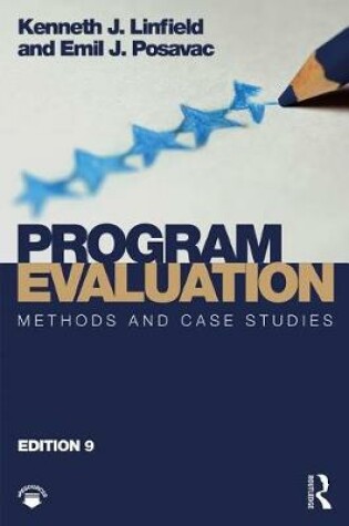Cover of Program Evaluation