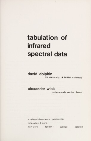 Book cover for Tabulation of Infrared Spectral Data