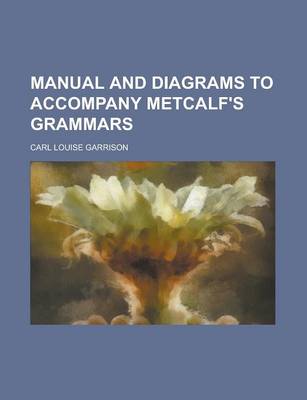 Book cover for Manual and Diagrams to Accompany Metcalf's Grammars