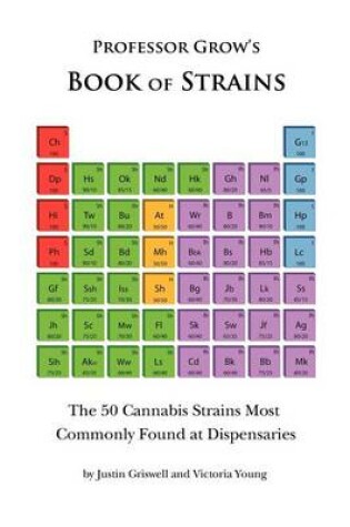 Cover of Book of Strains