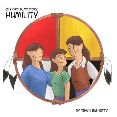 Book cover for Humility