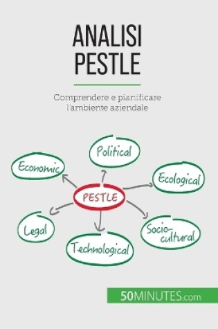 Cover of Analisi PESTLE