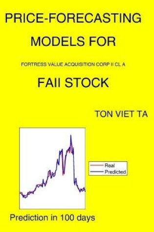 Cover of Price-Forecasting Models for Fortress Value Acquisition Corp II Cl A FAII Stock