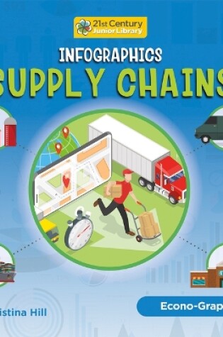Cover of Infographics: Supply Chain