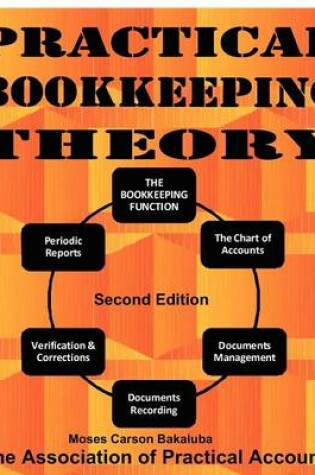 Cover of Practical Bookkeeping Theory