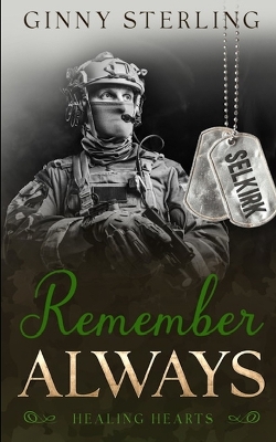 Book cover for Remember Always