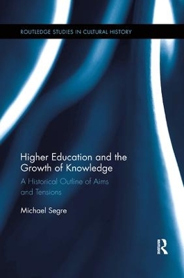 Cover of Higher Education and the Growth of Knowledge