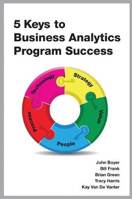 Book cover for 5 Keys to Business Analytics Program Success
