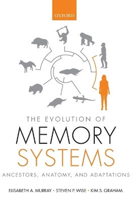 Book cover for The Evolution of Memory Systems