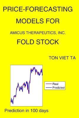 Book cover for Price-Forecasting Models for Amicus Therapeutics, Inc. FOLD Stock