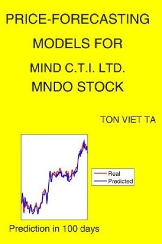 Cover of Price-Forecasting Models for MIND C.T.I. Ltd. MNDO Stock