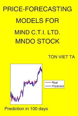 Book cover for Price-Forecasting Models for MIND C.T.I. Ltd. MNDO Stock