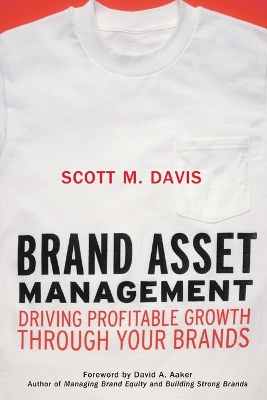 Book cover for Brand Asset Management