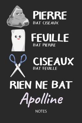 Book cover for Rien ne bat Apolline - Notes