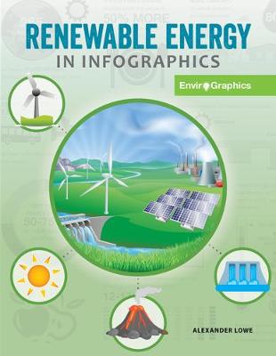 Book cover for Renewable Energy in Infographics
