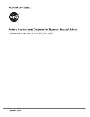 Book cover for Failure Assessment Diagram for Titanium Brazed Joints