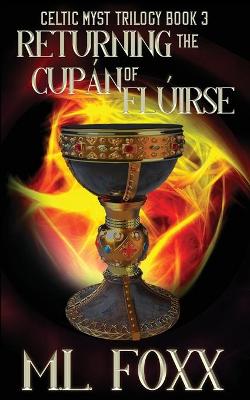 Book cover for Returning the Cupan of Fluirse