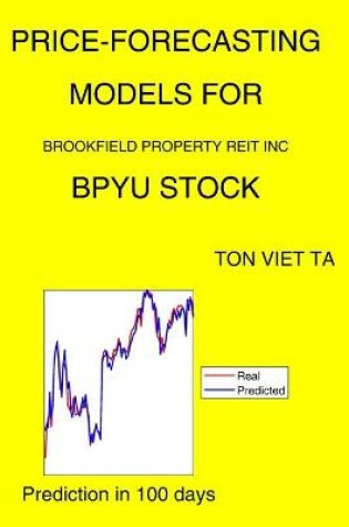 Cover of Price-Forecasting Models for Brookfield Property REIT Inc BPYU Stock