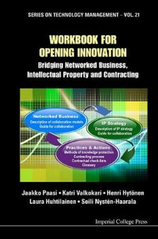 Cover of Workbook For Opening Innovation: Bridging Networked Business, Intellectual Property And Contracting