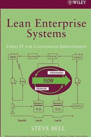 Cover of Lean Enterprise Systems