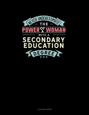 Cover of Never Underestimate The Power Of A Woman With A Secondary Education Degree