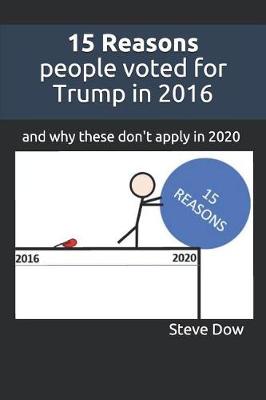 Cover of 15 Reasons people voted for Trump in 2016