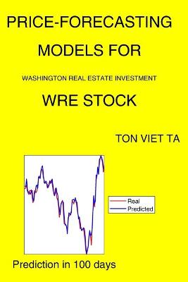 Book cover for Price-Forecasting Models for Washington Real Estate Investment WRE Stock