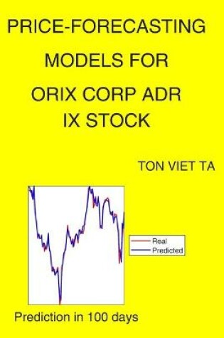 Cover of Price-Forecasting Models for Orix Corp ADR IX Stock