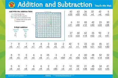 Cover of Addition & Subtraction Teach-Me Mat