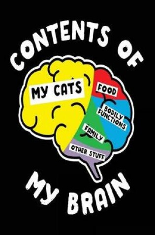 Cover of Contents of My Brain