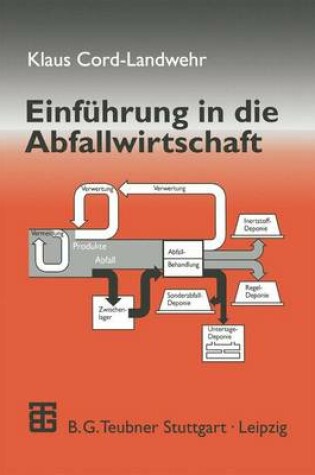 Cover of Einfuhrung in Die Abfallwirtschaft