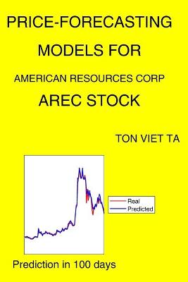 Book cover for Price-Forecasting Models for American Resources Corp AREC Stock