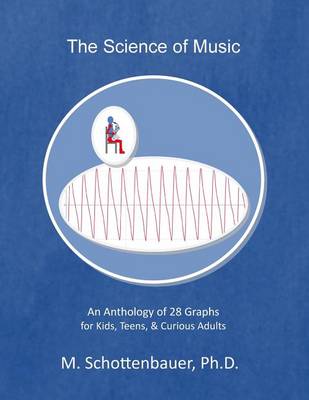 Book cover for The Science of Music