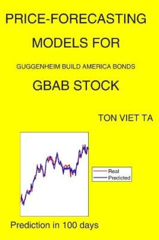 Cover of Price-Forecasting Models for Guggenheim Build America Bonds GBAB Stock