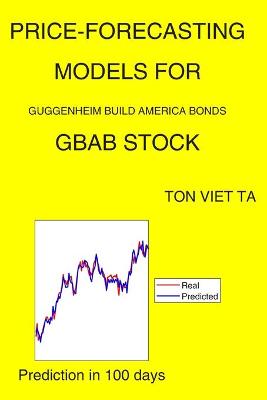 Book cover for Price-Forecasting Models for Guggenheim Build America Bonds GBAB Stock