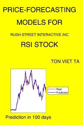 Book cover for Price-Forecasting Models for Rush Street Interactive Inc RSI Stock