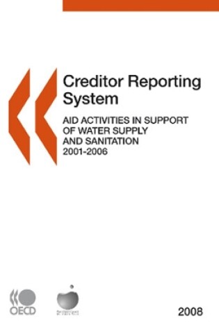 Cover of Aid Activities in Support of Water Supply and Sanitation