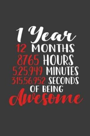 Cover of 1 Year Of Being Awesome