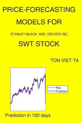 Cover of Price-Forecasting Models for Stanley Black and Decker Inc SWT Stock