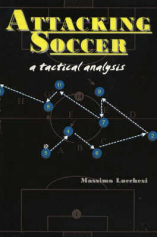 Cover of Attacking Soccer