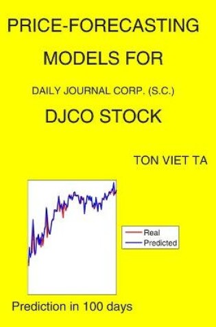 Cover of Price-Forecasting Models for Daily Journal Corp. (S.C.) DJCO Stock