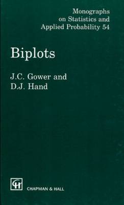 Book cover for Biplots