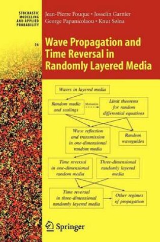 Cover of Wave Propagation and Time Reversal in Randomly Layered Media